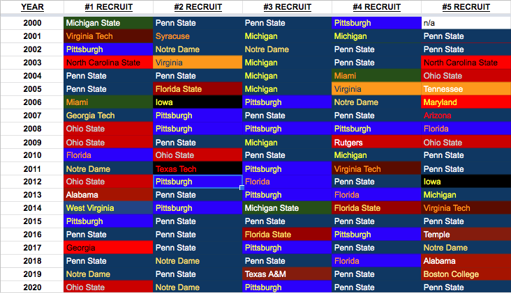 Screen Shot 2020-03-23 at 8.50.50 PM