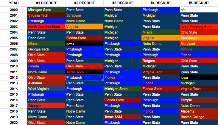 Screen Shot 2020-03-23 at 8.50.50 PM